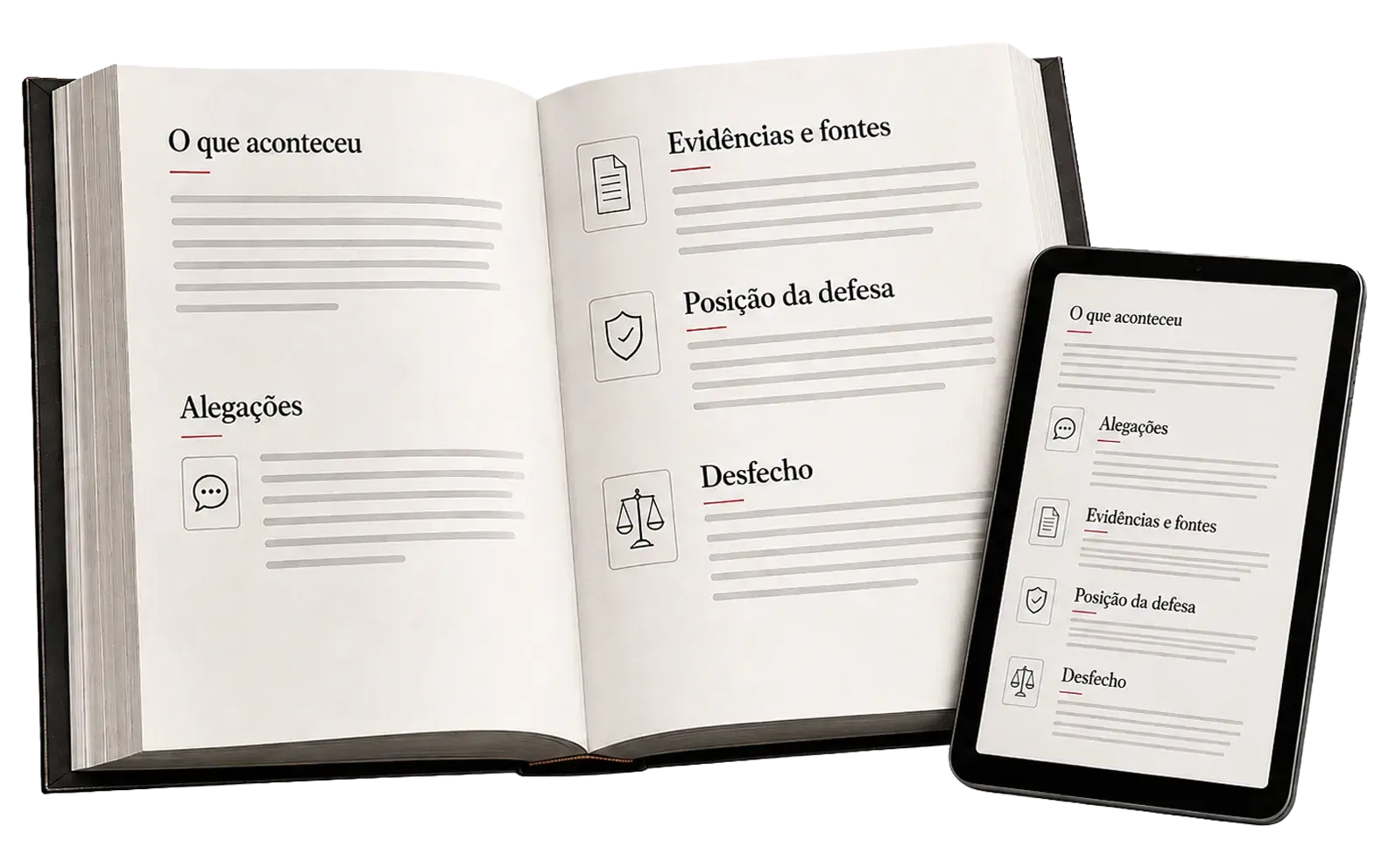 Páginas internas do e-book abertas em um livro impresso e no tablet, mostrando as seções O que aconteceu, Alegações, Evidências e fontes, Posição da defesa e Desfecho.